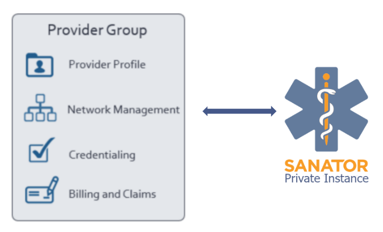Provider Group Graphic 1 Provider Group Graphic 1