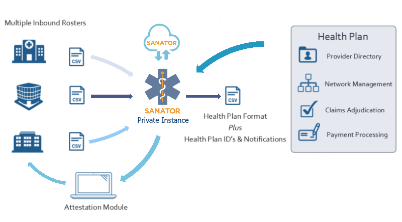 Plans-Graphic-Stage-alpha-4-v7 Plans-Graphic-Stage-alpha-4-v7